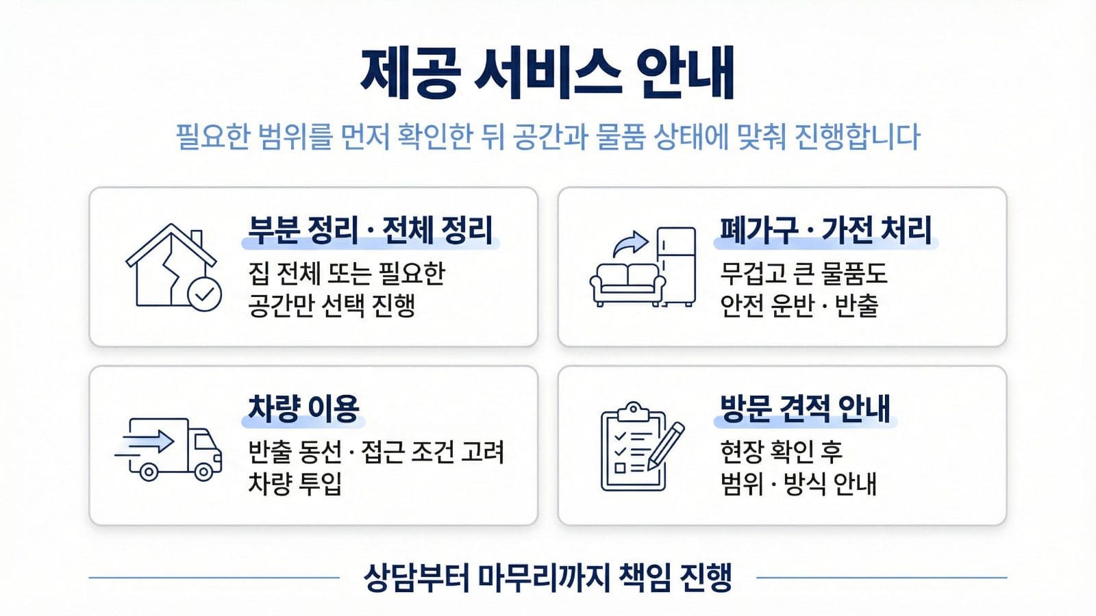 대구 유품정리 정리 진행 과정 이미지