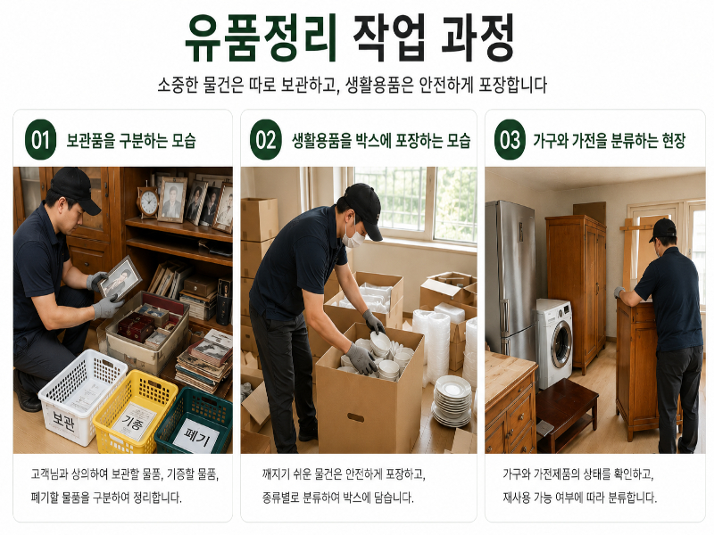대구유품정리 보관품 확인과 물품 분류 포장 작업